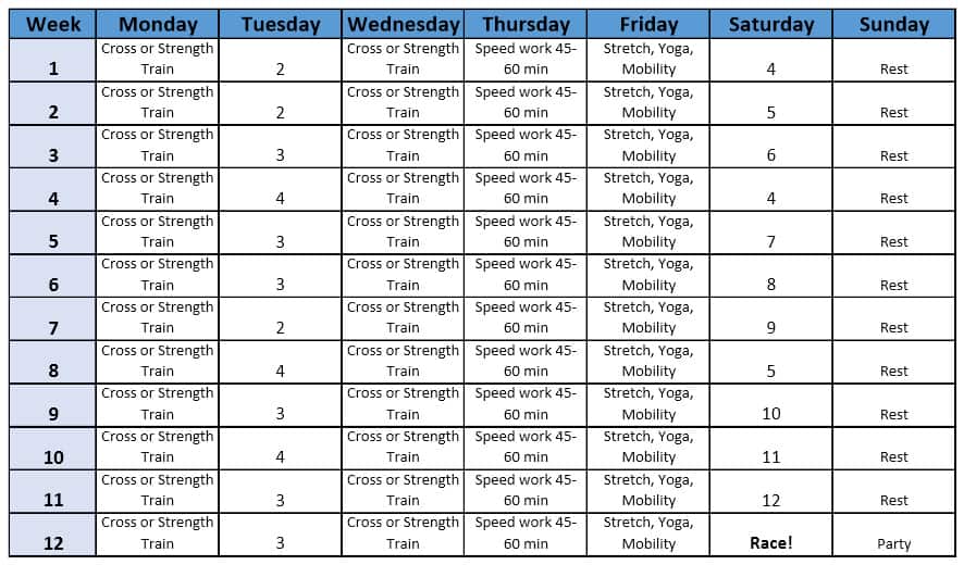 12 Week Half Marathon Training Plan - Align Therapy Clinic in Lehi and St  George Utah